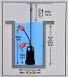 Pompa ogrodowa do wody do podlewania ze zbiornika beczki T.I.P. DIO FLEX